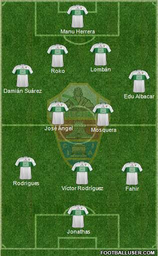 Elche C.F., S.A.D. Formation 2014