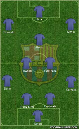 F.C. Barcelona Formation 2014
