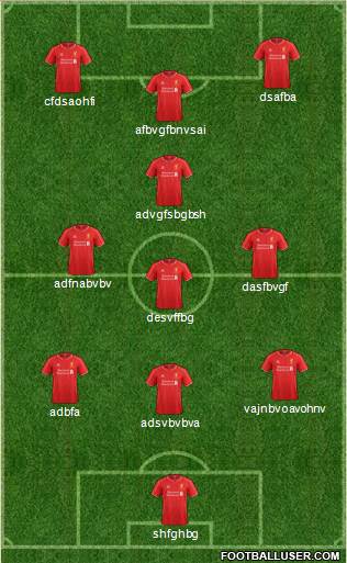 Liverpool Formation 2014
