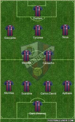 S.D. Huesca Formation 2014