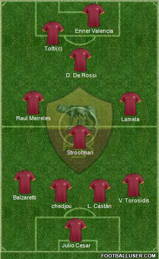AS Roma Formation 2014