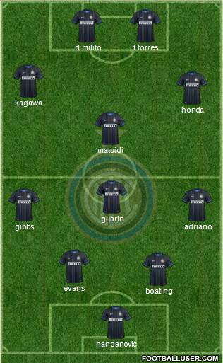 F.C. Internazionale Formation 2014