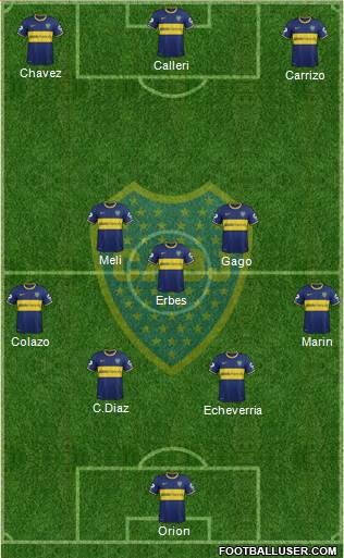 Boca Juniors Formation 2014