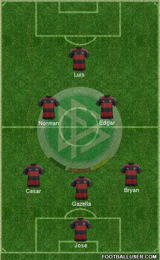 Germany Formation 2014