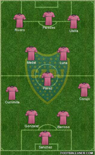 Boca Juniors Formation 2014