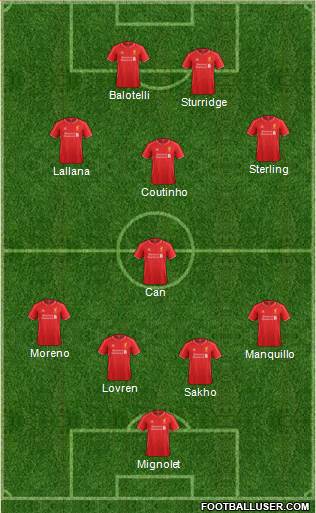 Liverpool Formation 2014