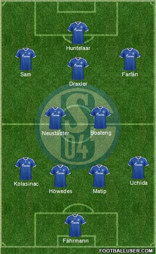 FC Schalke 04 Formation 2014