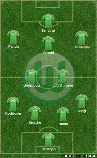 VfL Wolfsburg Formation 2014