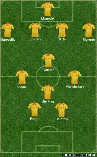 Liverpool Formation 2014