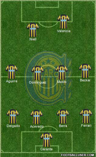 Rosario Central Formation 2014
