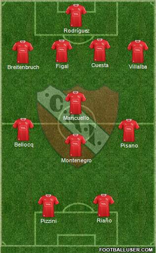 Independiente Formation 2014