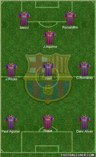 F.C. Barcelona Formation 2014