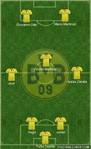 Borussia Dortmund Formation 2014