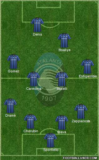 Atalanta Formation 2014