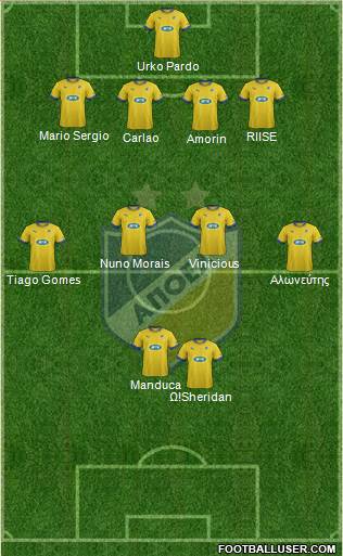 APOEL Nicosia Formation 2014