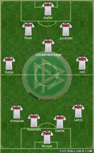 Germany Formation 2014