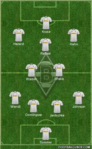 Borussia Mönchengladbach Formation 2014