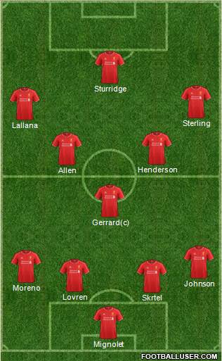 Liverpool Formation 2014