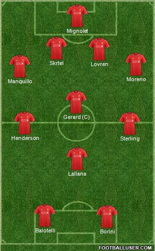 Liverpool Formation 2014