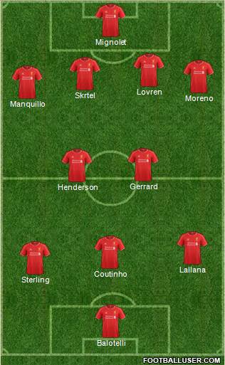 Liverpool Formation 2014