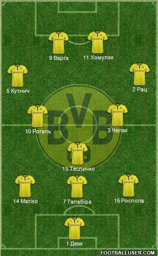 Borussia Dortmund Formation 2014