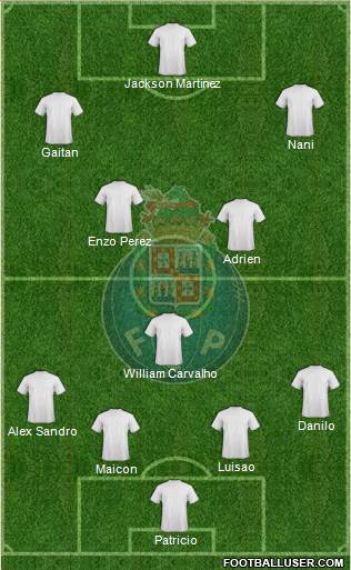 Futebol Clube do Porto - SAD Formation 2014