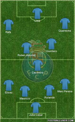Futebol Clube do Porto - SAD Formation 2014