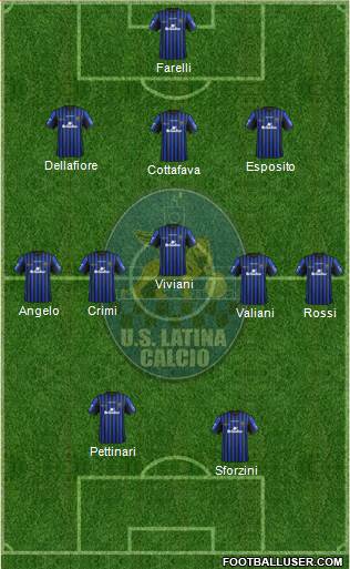 Latina Formation 2014