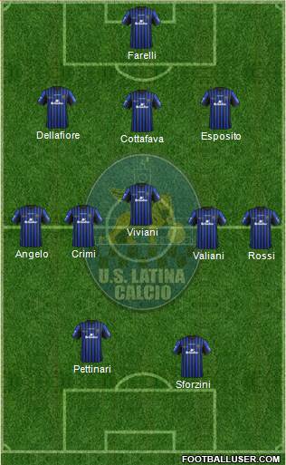 Latina football formation