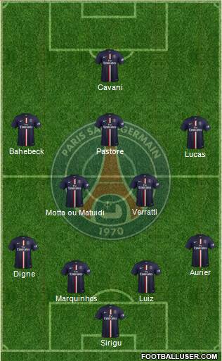 Paris Saint-Germain Formation 2014
