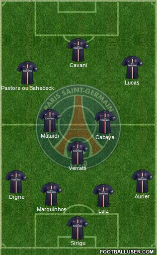 Paris Saint-Germain Formation 2014