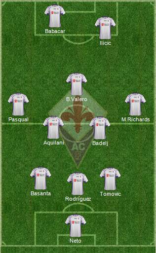 Fiorentina Formation 2014