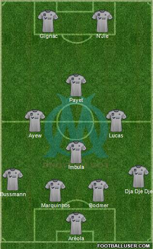 Olympique de Marseille Formation 2014