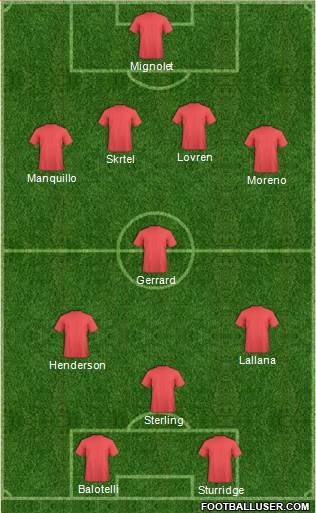 Liverpool Formation 2014
