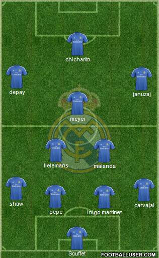 Real Madrid C.F. Formation 2014