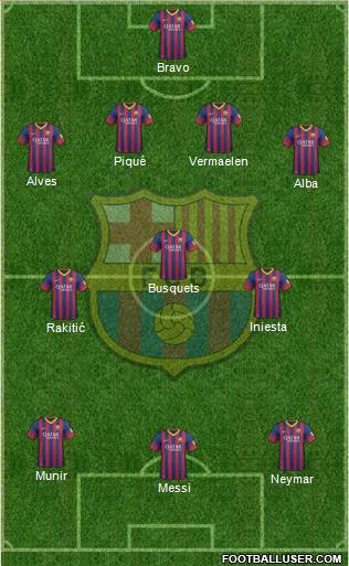 F.C. Barcelona Formation 2014
