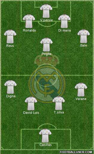 R. Madrid Castilla Formation 2014