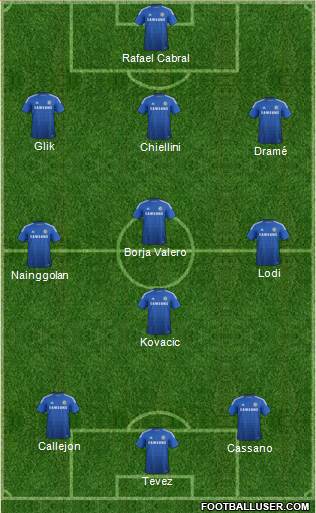 Chelsea Formation 2014