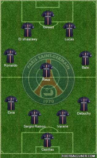 Paris Saint-Germain Formation 2014