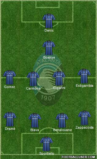 Atalanta Formation 2014