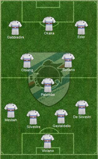 Sampdoria Formation 2014