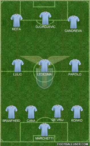 S.S. Lazio Formation 2014