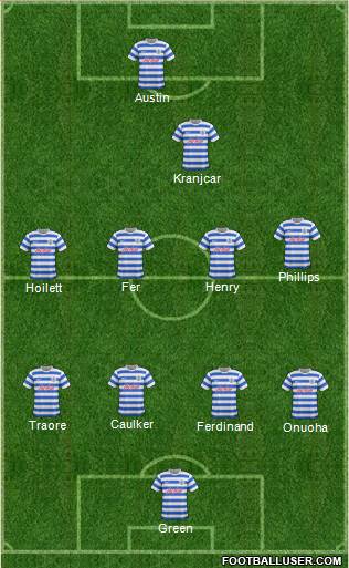 Queens Park Rangers Formation 2014