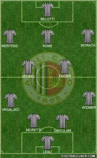 Ascoli Formation 2014