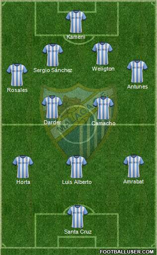 Málaga C.F., S.A.D. Formation 2014