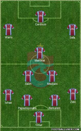 Trabzonspor Formation 2014