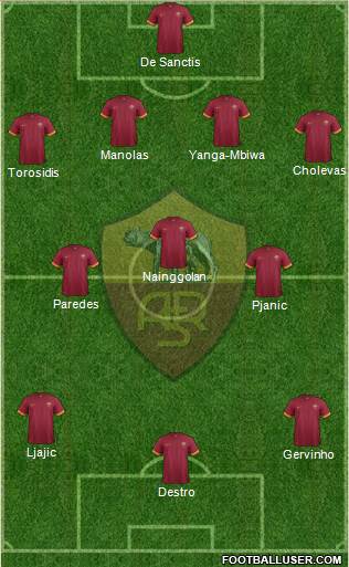 AS Roma Formation 2014