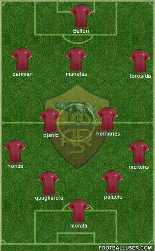 AS Roma Formation 2014