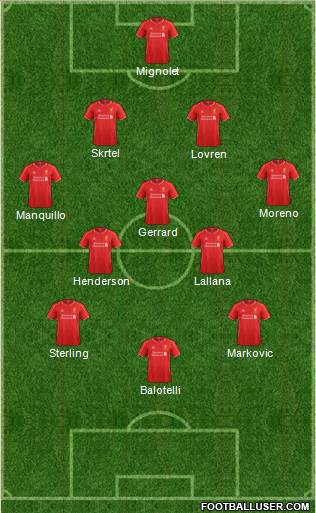 Liverpool Formation 2014