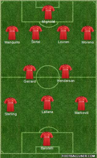 Liverpool Formation 2014